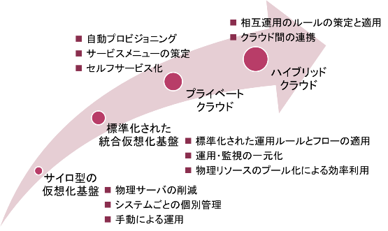 20140410_1.png