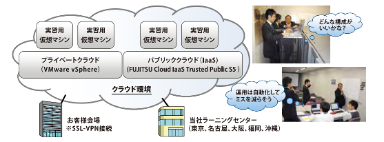 20140410_2.png