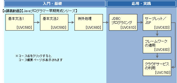 e_kogi_java_map.jpg
