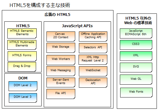 html5_1.png