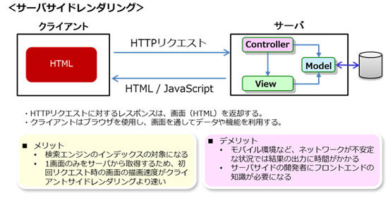 rest_api_3_01.jpg