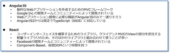 rest_api_3_03.jpg
