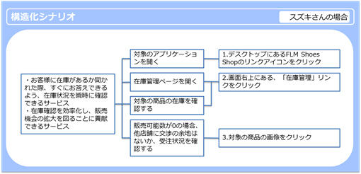 rest_api_3_07.jpg