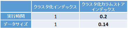 sql_03.jpg