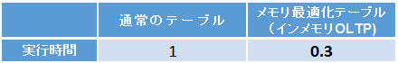 sql_04.jpg