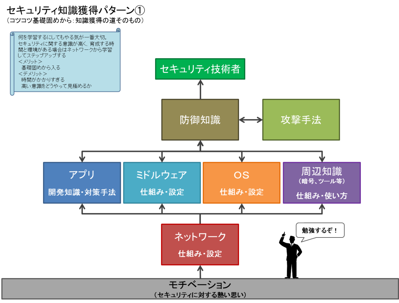 20140807_p1_l.png