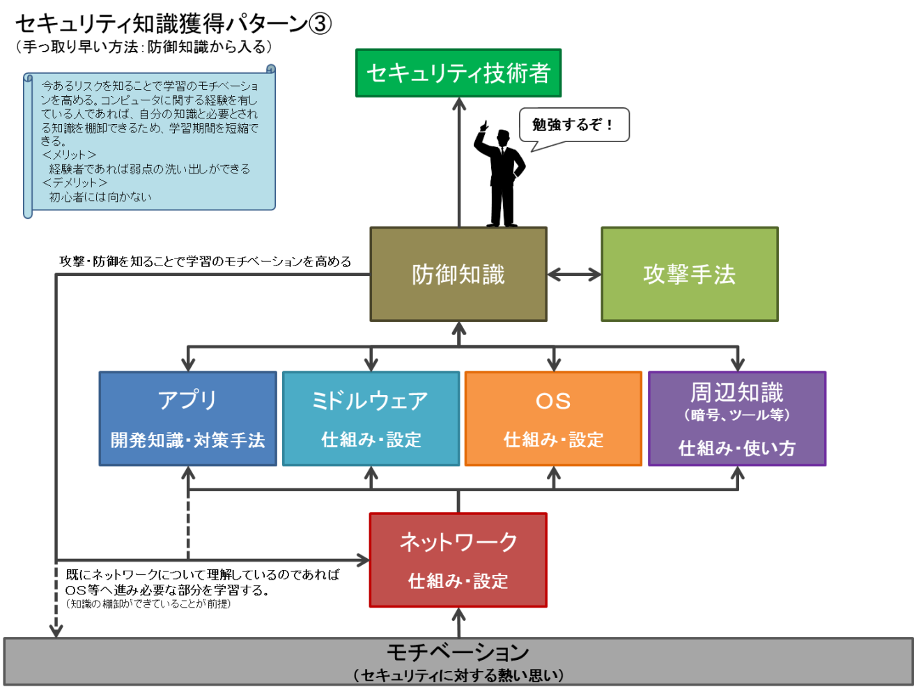 20140807_p2_l.png