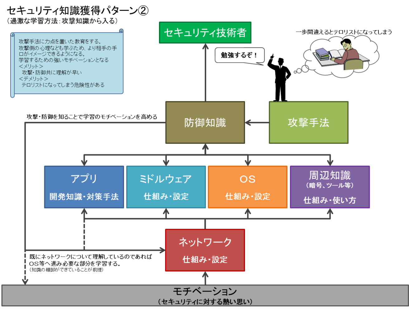 20140807_p3_l.png