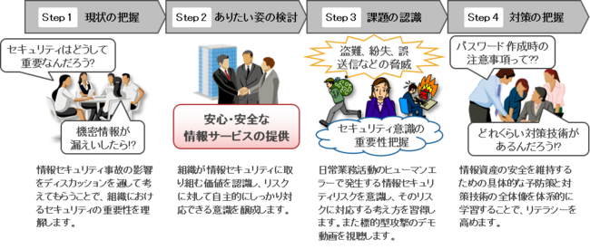 step.png