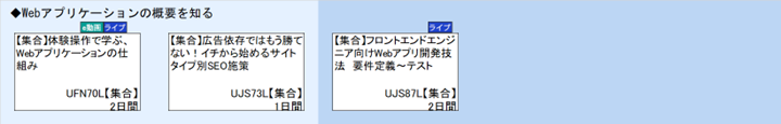 ◆Webアプリケーションの概要を知る