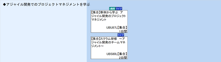 ◆アジャイル開発でのプロジェクトマネジメントを学ぶ