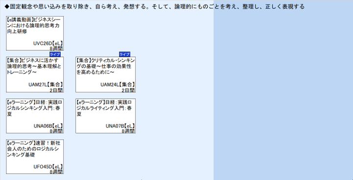 ◆固定観念や思い込みを取り除き、自ら考え、発想する。そして、論理的にものごとを考え、整理し、正しく表現する