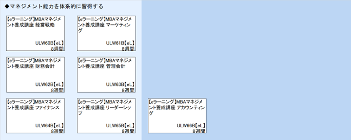 ◆マネジメント能力を体系的に習得する