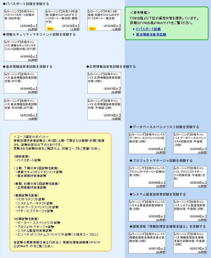 ◆ITパスポート試験を受験する\n◆情報セキュリティマネジメント試験を受験する\n◆基本情報技術者試験を受験する\n◆データベーススペシャリスト試験を受験する\n◆プロジェクトマネージャ試験を受験する\n◆システム監査技術者試験を受験する\n◆国家資格「情報処理安全確保支援士」を受験する