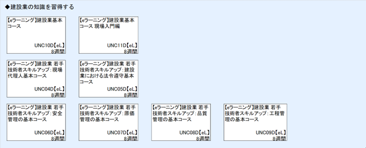 ◆建設業の知識を習得する