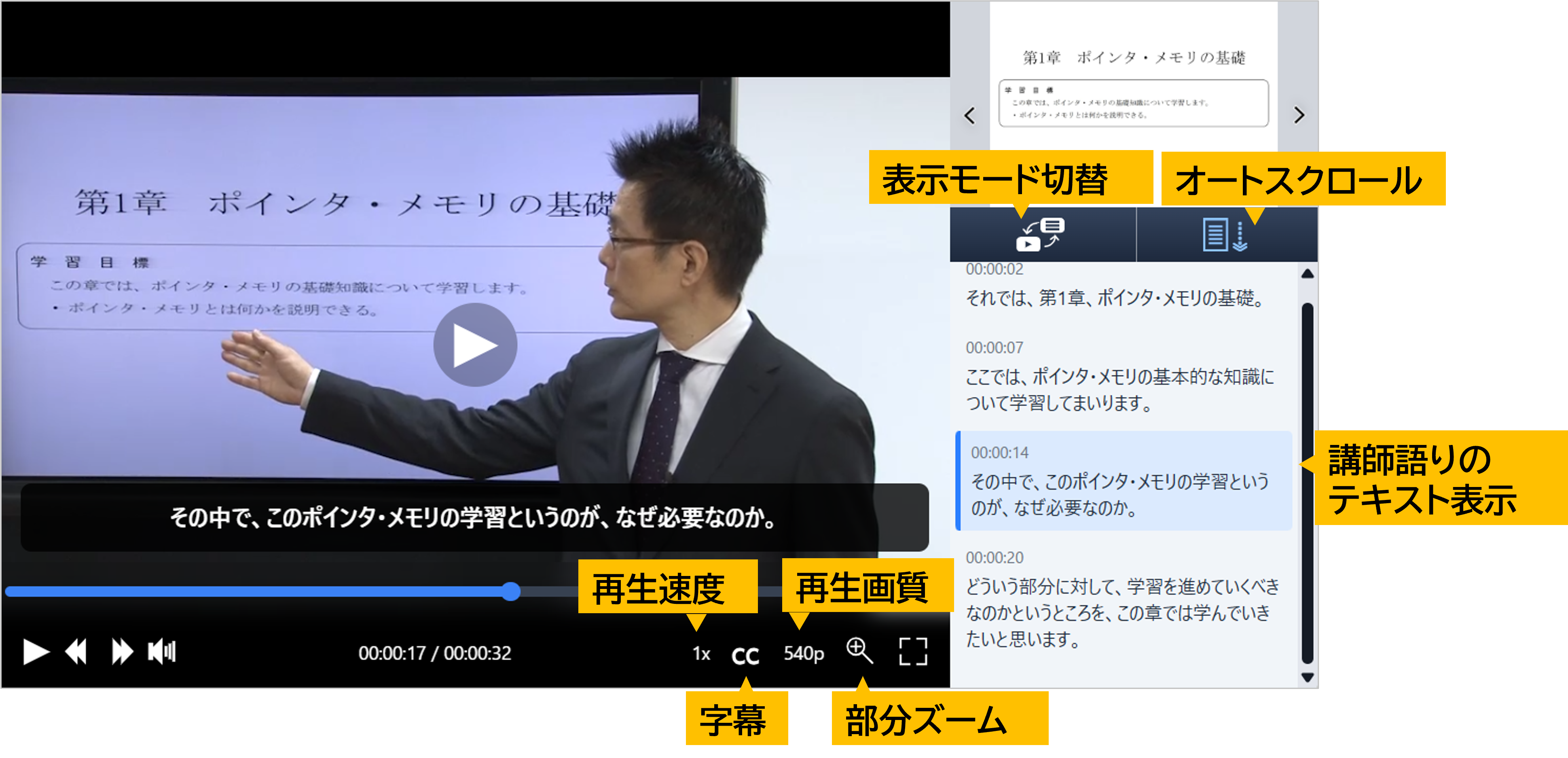e講義動画の画面例