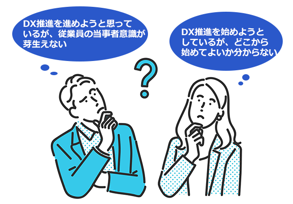 DXの悩みイメージ