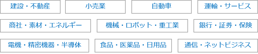 マイクロラーニング・ラングリット
