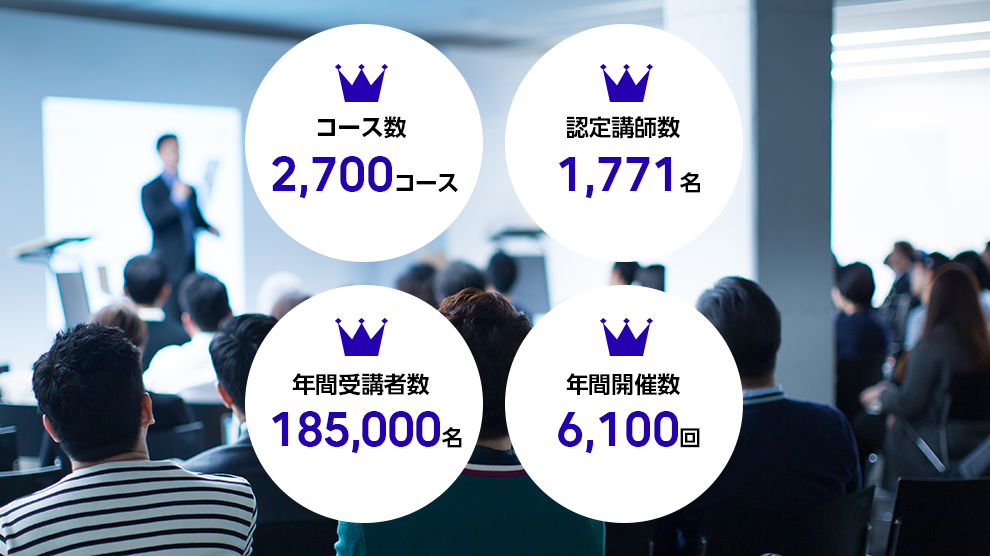 質の高いコースと講師陣