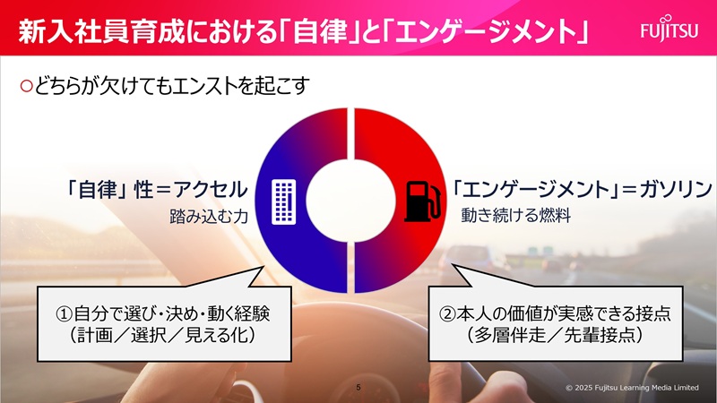 新人研修セミナー