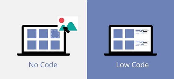 ノーコード・ローコード