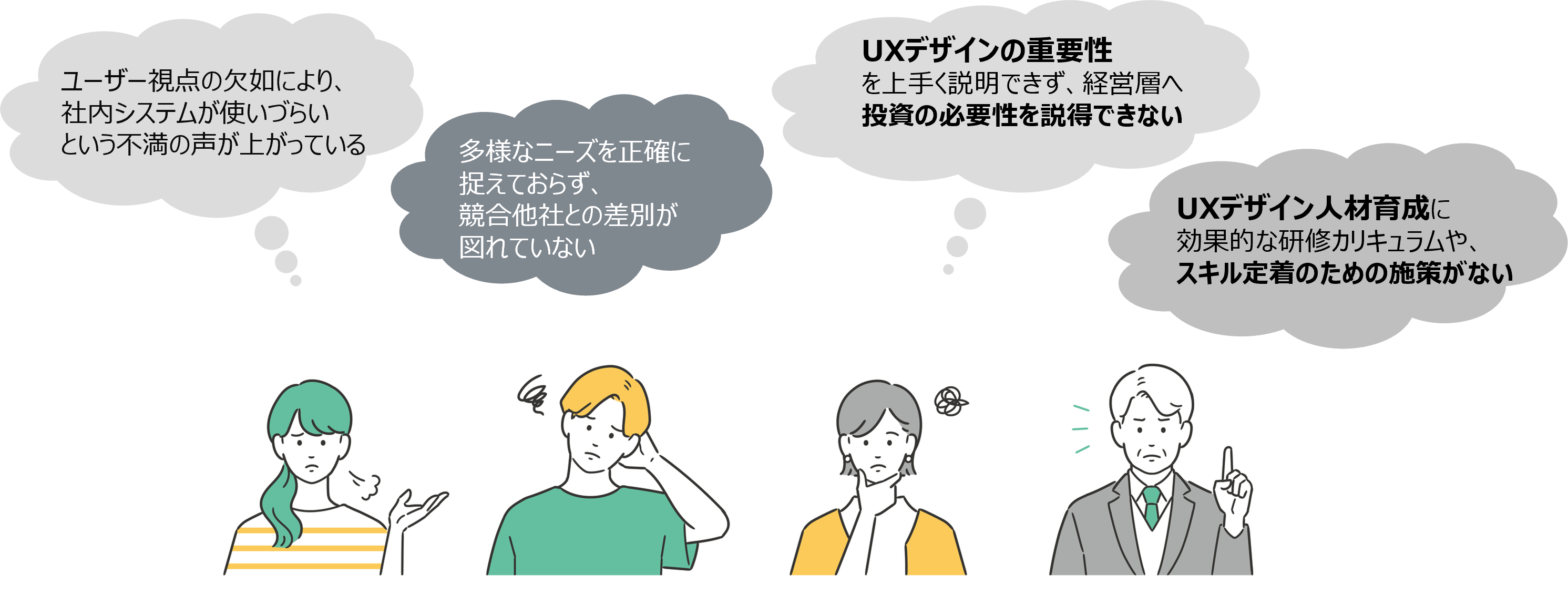 UI/UXに関する悩み