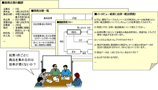 演習資料例
