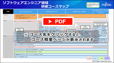 ソフトウェアエンジニア
