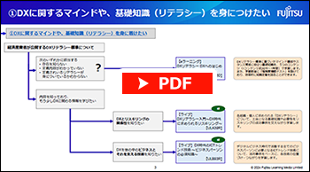 やりたいことから見つける！おすすめ DX 研修 コースナビゲーション