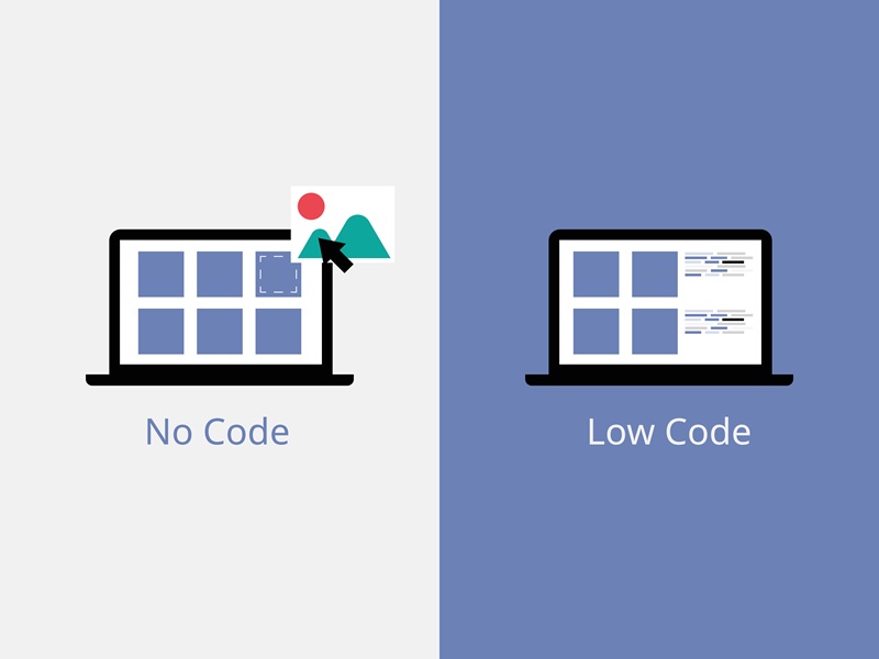 ノーコード・ローコード へ