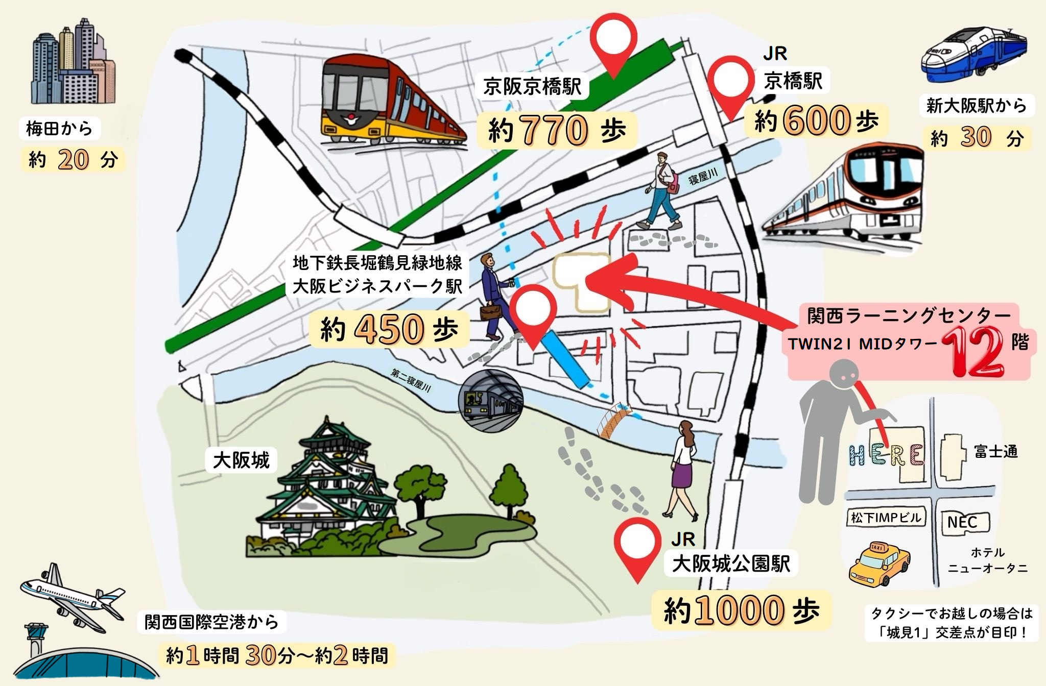 アクセスMap