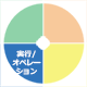 実行／オペレーション