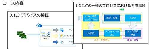 「作って学ぶ IoT基礎 ~センサーデータの収集、蓄積、分析、フィードバックまで」のイメージ