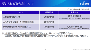 助成金資料スライド2