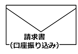 請求書
