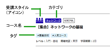 検索画面
