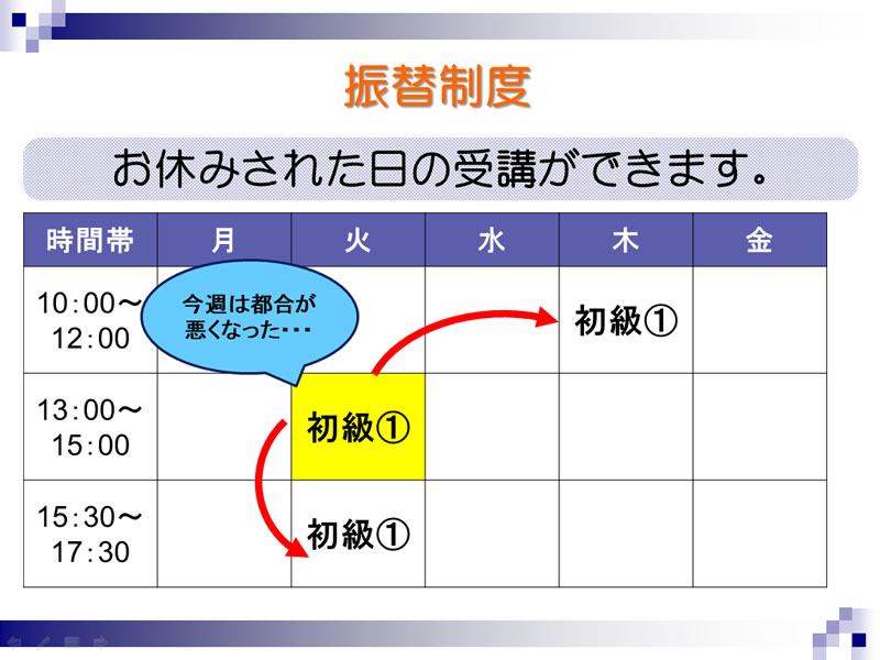 パソコン　初級